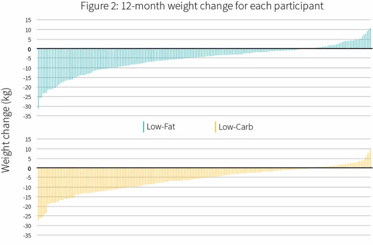 étude DIETIS février 2018 étude DIETIS février 2018