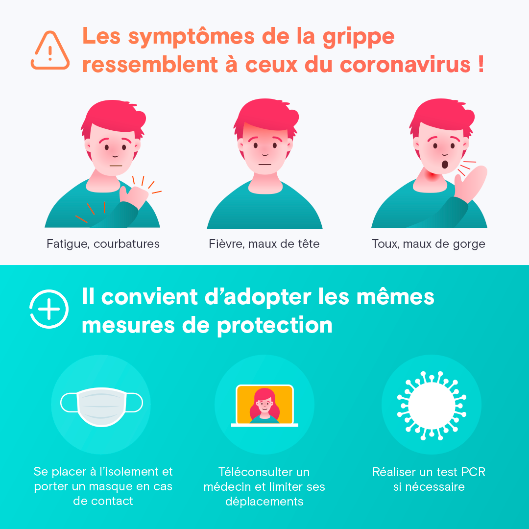 Prévention - La grippe saisonnière, signes, dépistage