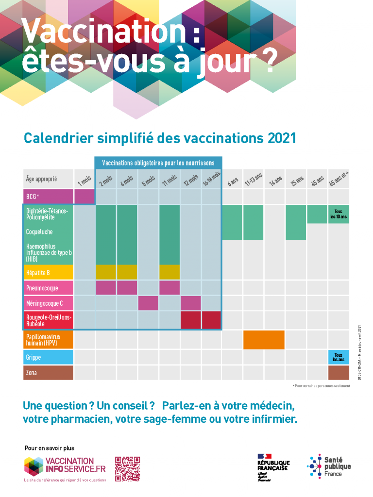 Calendrier vaccinal 2022